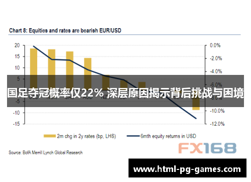 国足夺冠概率仅22% 深层原因揭示背后挑战与困境
