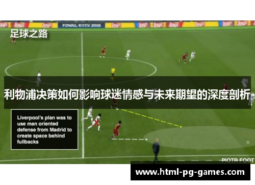利物浦决策如何影响球迷情感与未来期望的深度剖析 利物浦决策如何影响球迷情感与未来期望的深度剖析