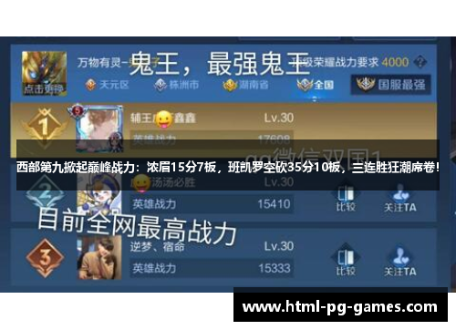 西部第九掀起巅峰战力:浓眉15分7板,班凯罗空砍35分10板,三连胜狂潮席卷! 西部第九掀起巅峰战力:浓眉15分7板,班凯罗空砍35分10板,三连胜狂潮席卷!