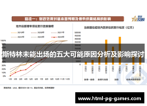 斯特林未能出场的五大可能原因分析及影响探讨