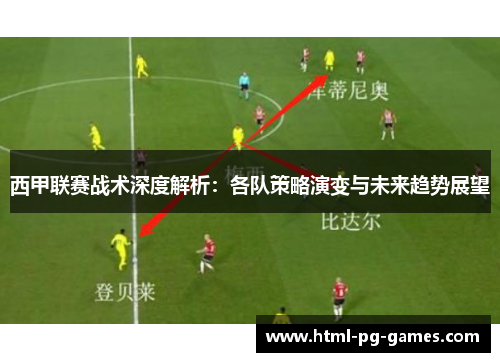 西甲联赛战术深度解析：各队策略演变与未来趋势展望